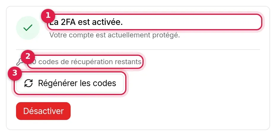 2FA activée : « Votre compte est actuellement protégé », 10 codes de récupération restants, boutons Régénérer les codes et Désactiver