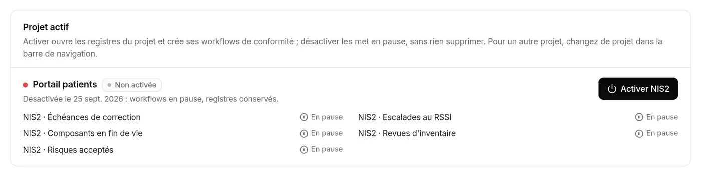 Section Projet actif pour Portail patients : NIS2 non activée, workflows en pause, bouton Activer NIS2
