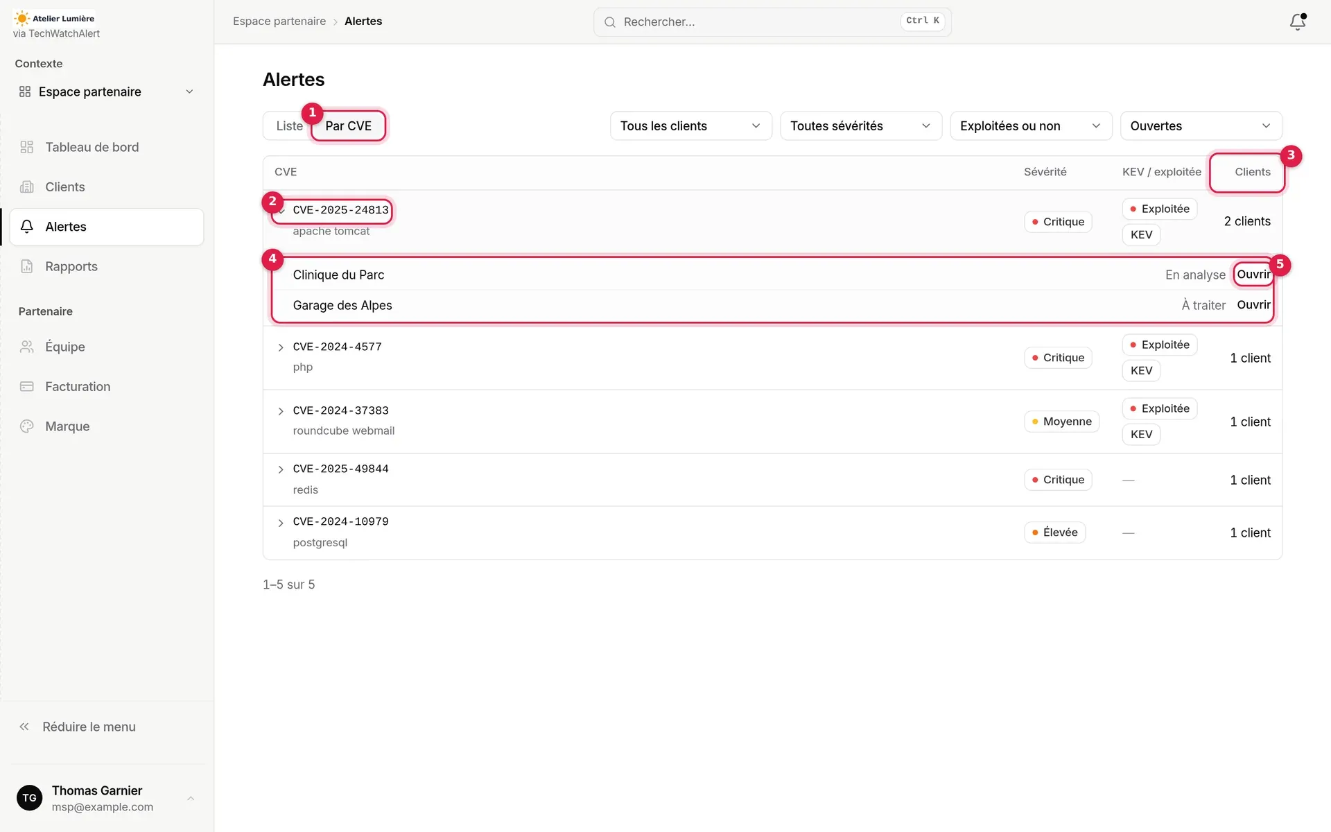Vue Par CVE, CVE-2025-24813 dépliée sur ses deux clients, avec ses repères