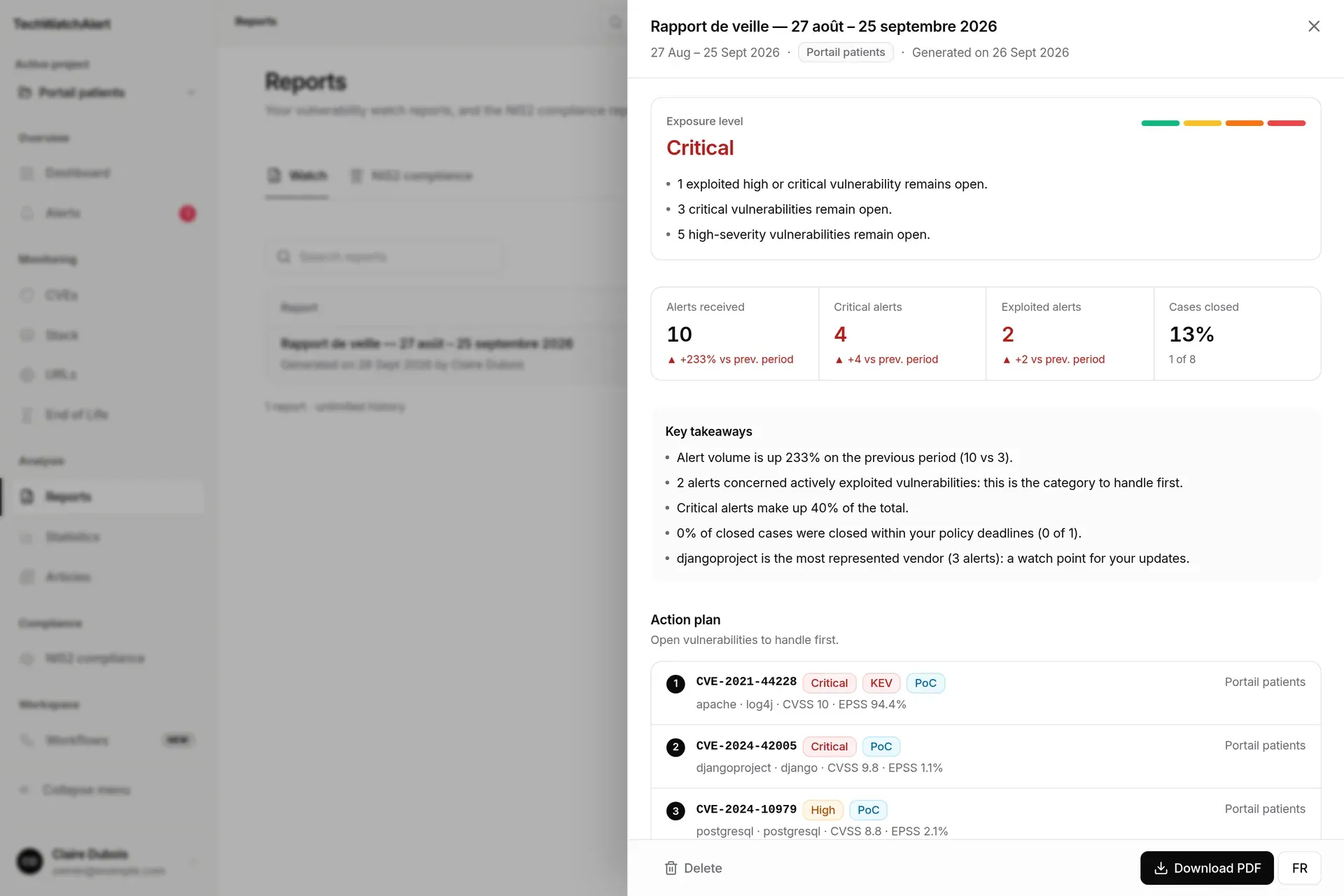 Preview of a watch report for the Portail patients project