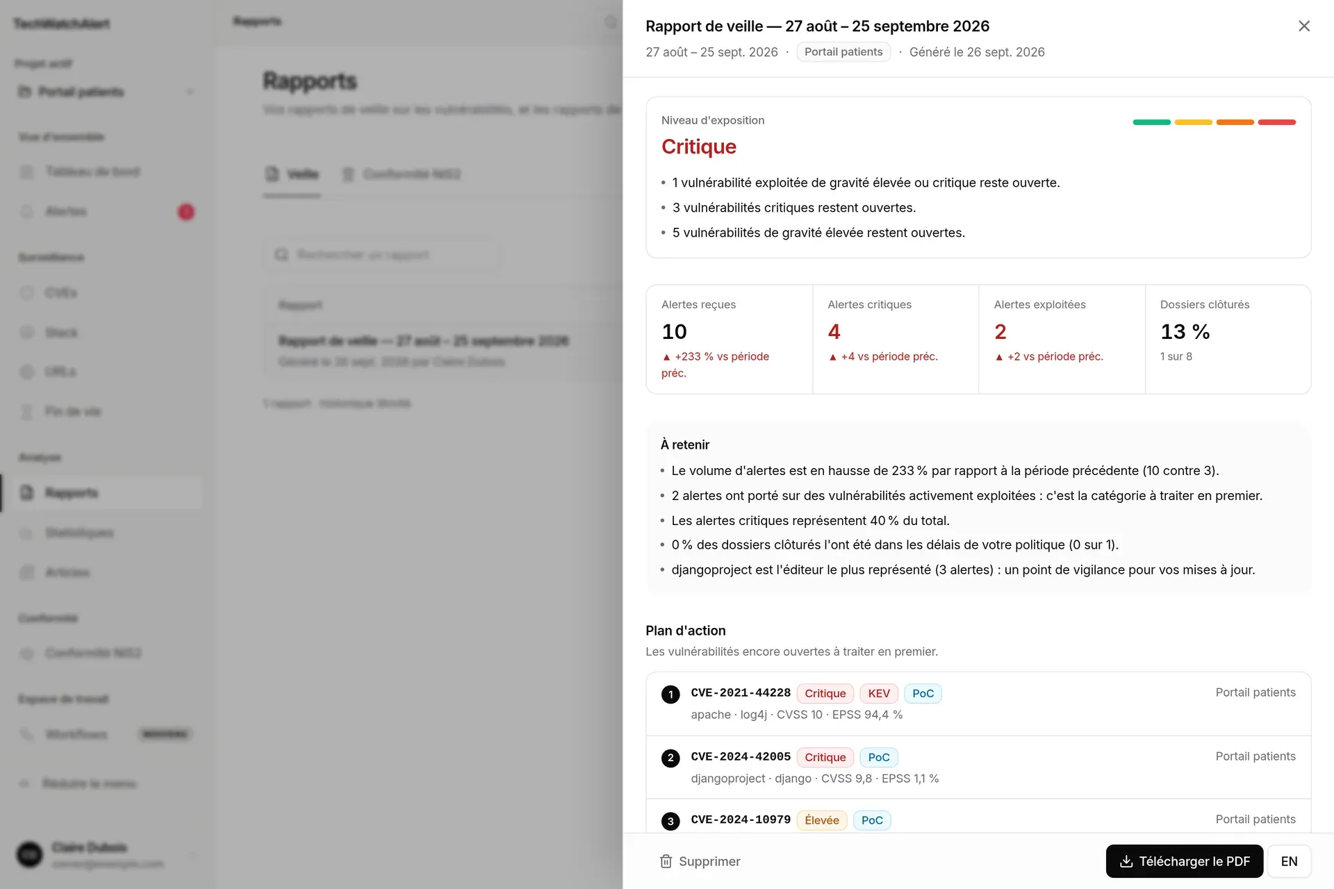 Aperçu d’un rapport de veille du projet Portail patients