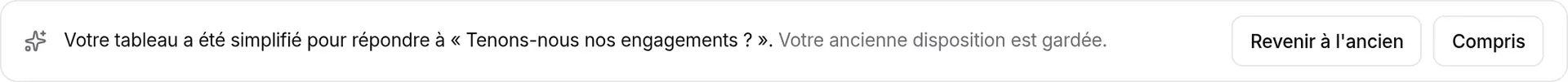 Bandeau : votre tableau a été simplifié pour répondre à « Tenons-nous nos engagements ? », avec Revenir à l’ancien et Compris