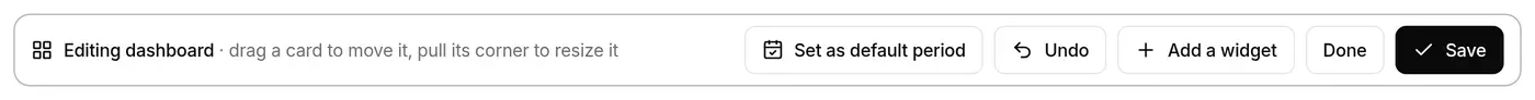 Edit bar: Set as default period, Undo, Add a widget, Done, Save