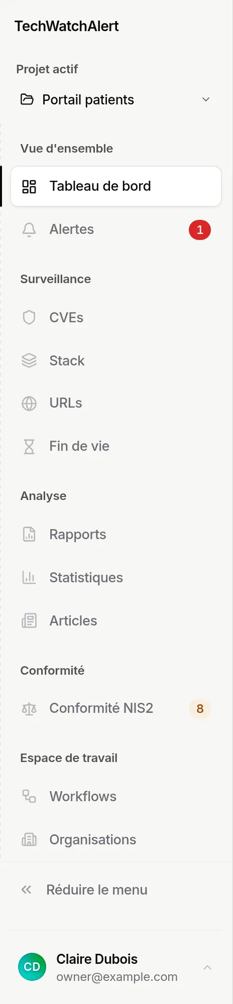 La barre latérale complète