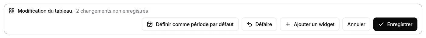 Barre d’édition avec 2 changements non enregistrés, bouton Annuler