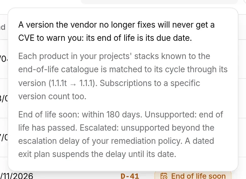 Help “How is the due date calculated?”