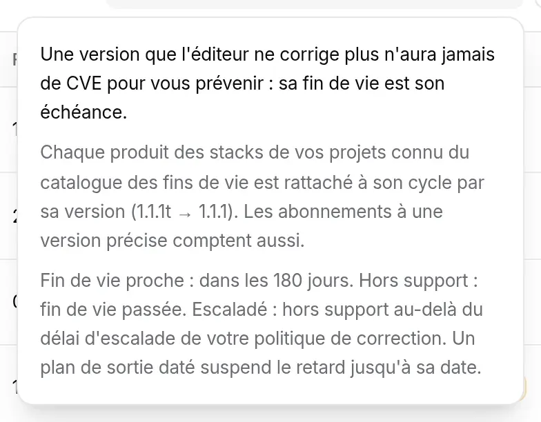 Aide « Comment l’échéance est-elle calculée ? »