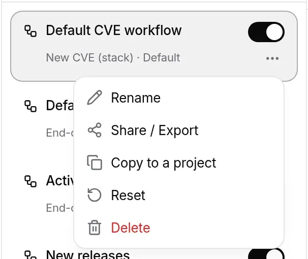 A workflow’s ⋯ menu: rename, share, copy, reset, delete