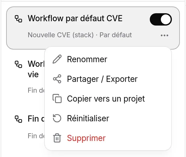 Menu ⋯ d’un workflow : renommer, partager, copier, réinitialiser, supprimer