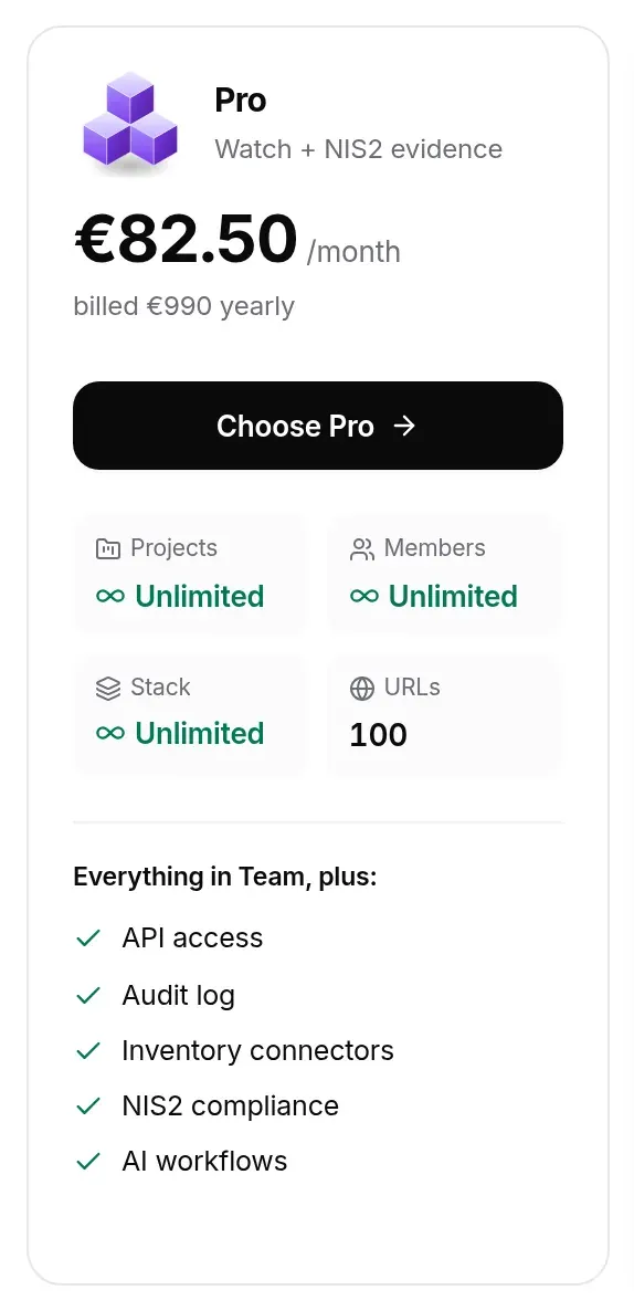 Pro card on the yearly cycle: €82.50/month, billed €990 yearly