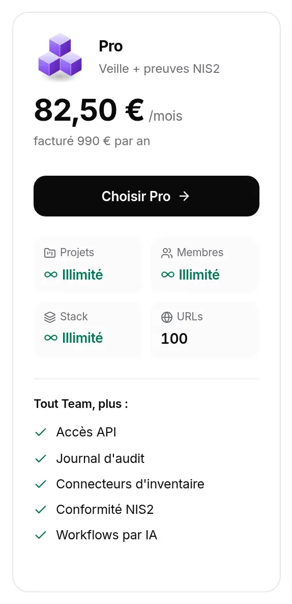 Carte Pro en cycle annuel : 82,50 €/mois, facturé 990 € par an