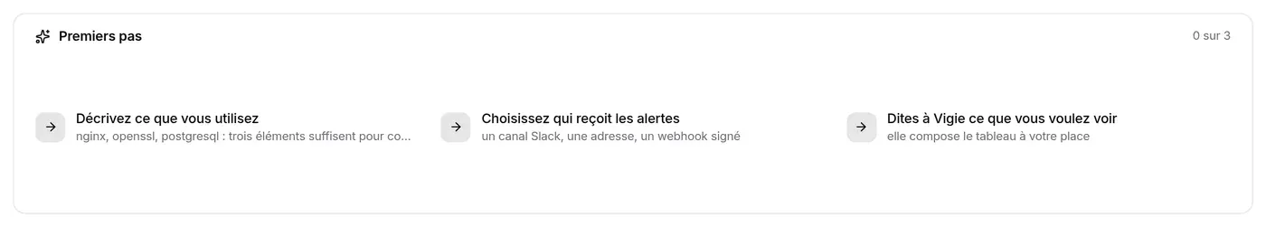 La carte « Premiers pas »
