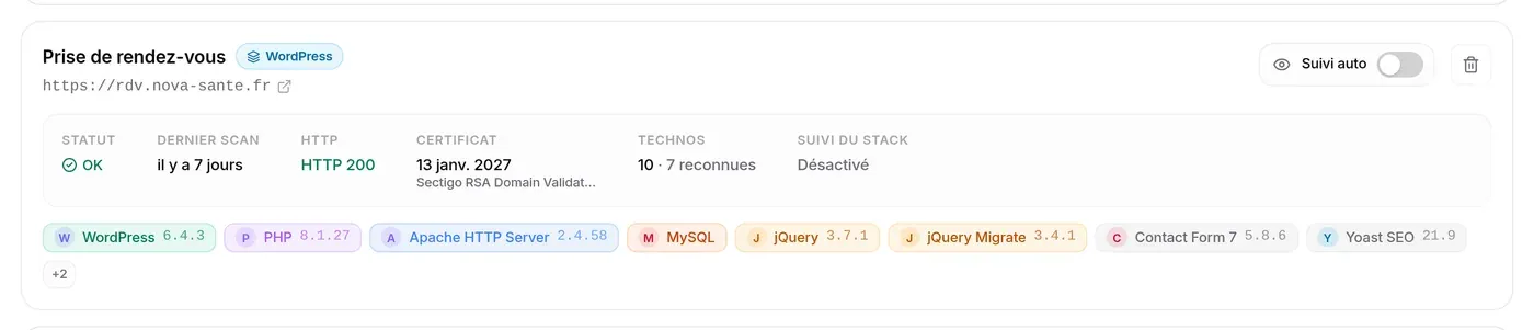 Carte de la prise de rendez-vous : site WordPress, dix technologies