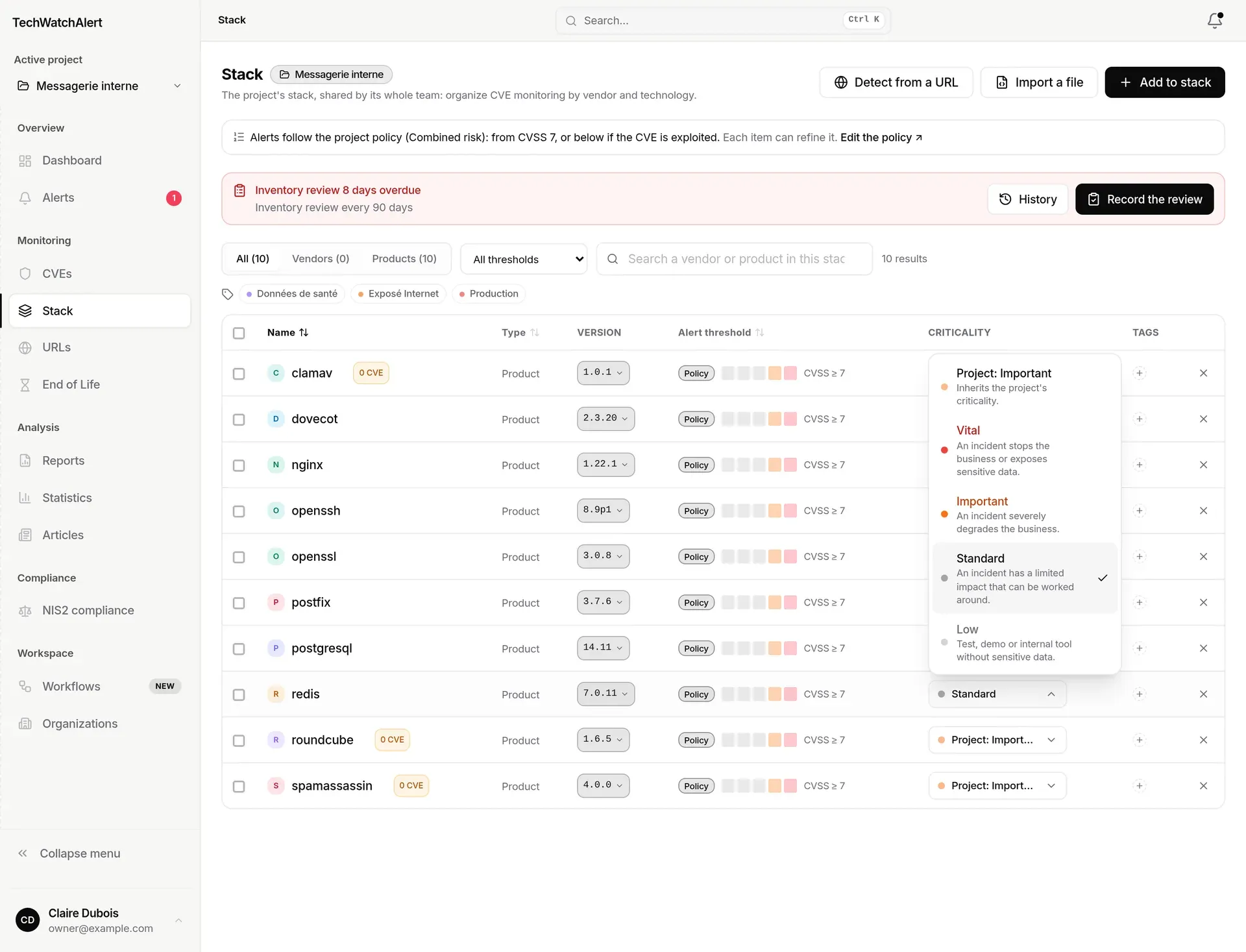 Criticality list opened on the redis item