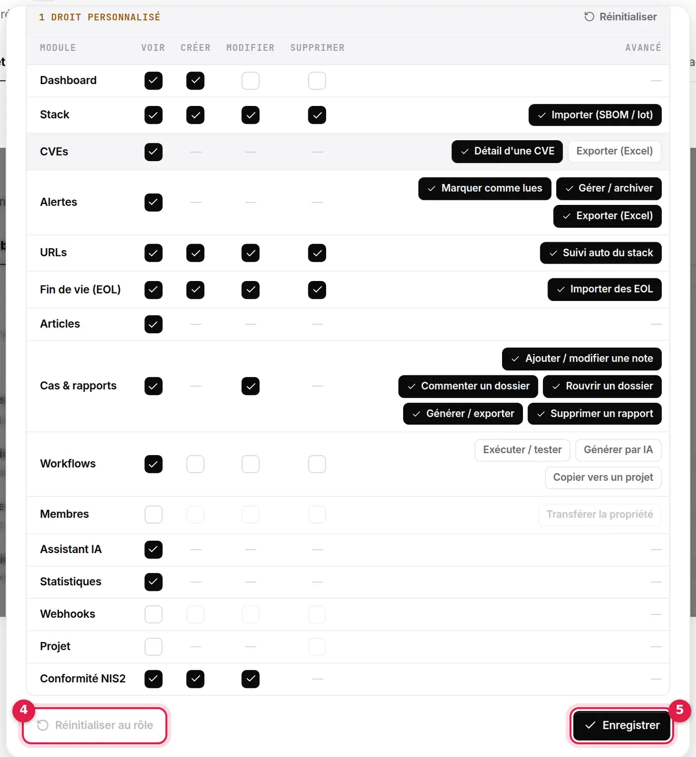Bas de la fenêtre Droits : modules Membres, Webhooks, Projet, Conformité NIS2, boutons Réinitialiser au rôle et Enregistrer