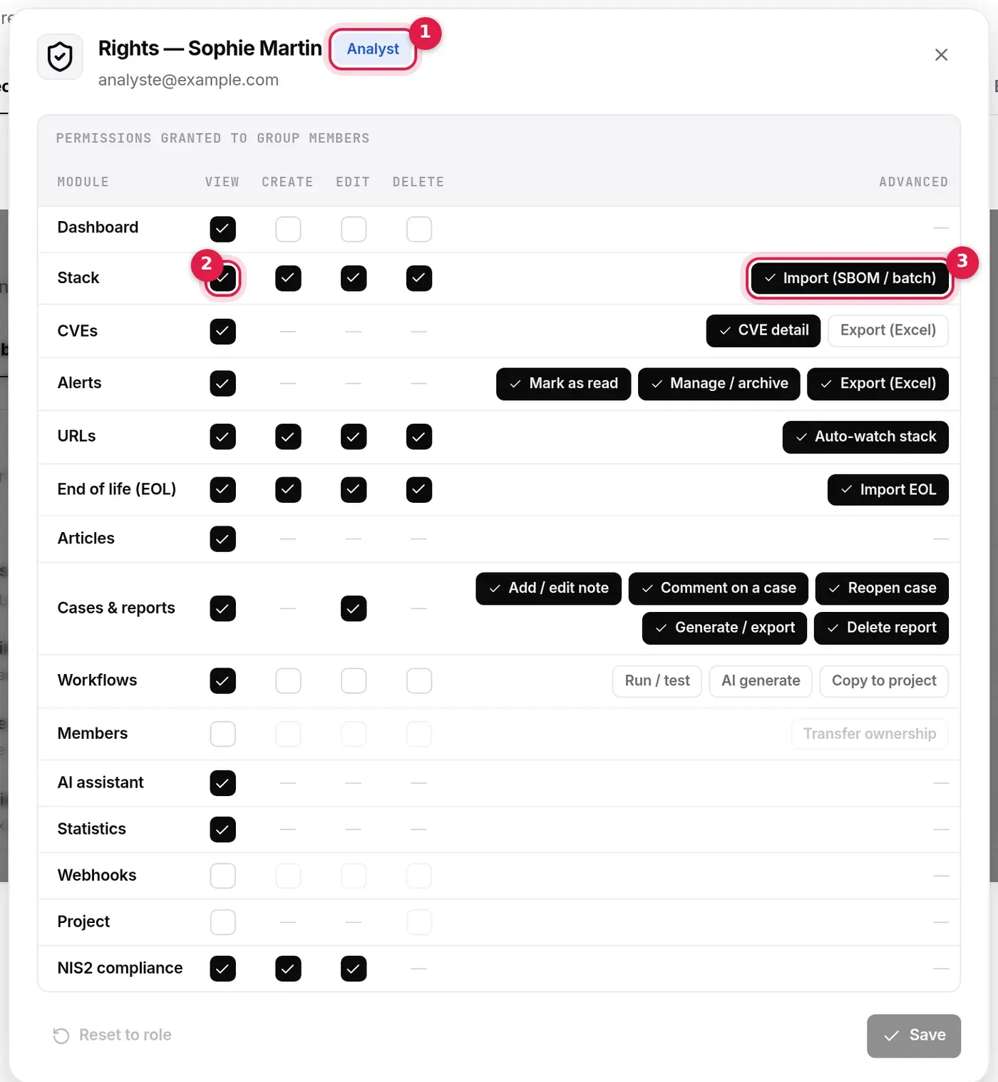 Rights window for Sophie Martin, analyst: module matrix, top of the list