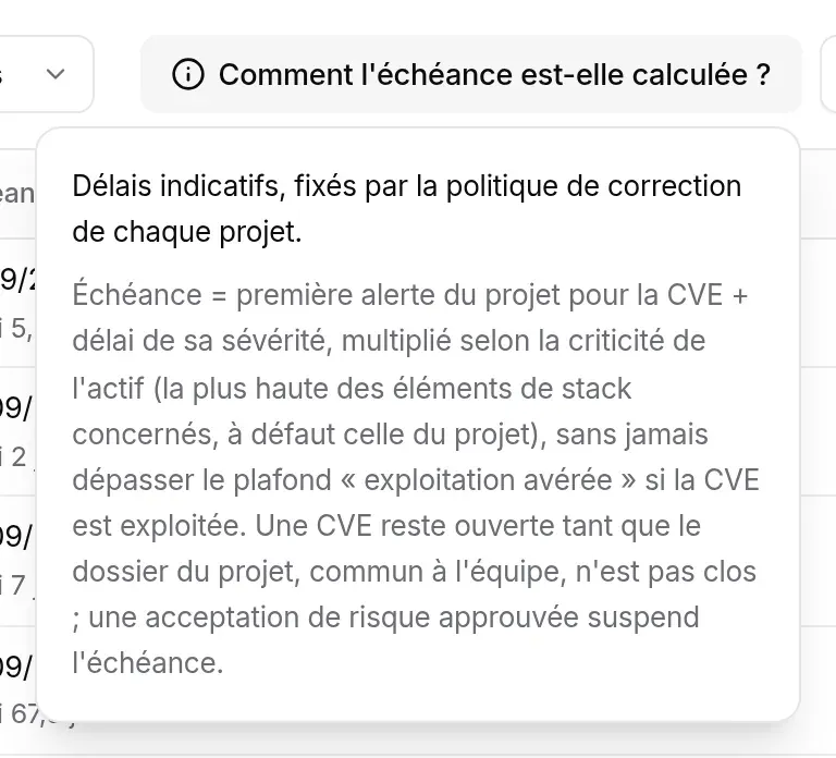 Bulle « Comment l’échéance est-elle calculée ? »