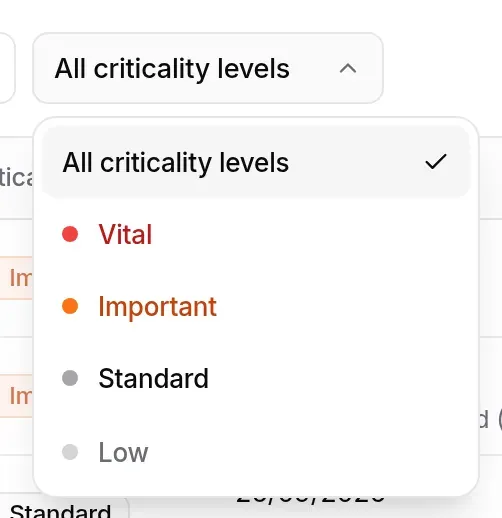 Criticality list open: Vital, Important, Standard, Low
