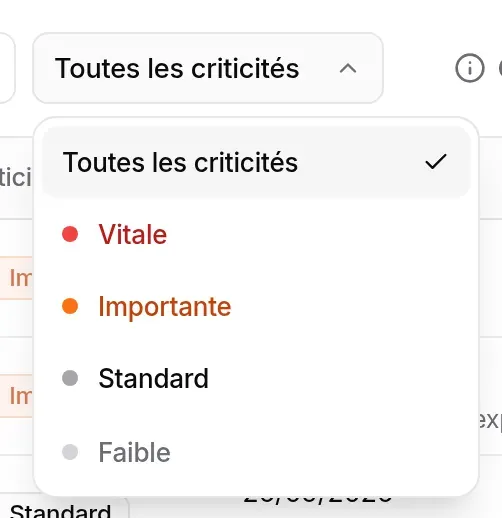 Liste des criticités ouverte : Vitale, Importante, Standard, Faible