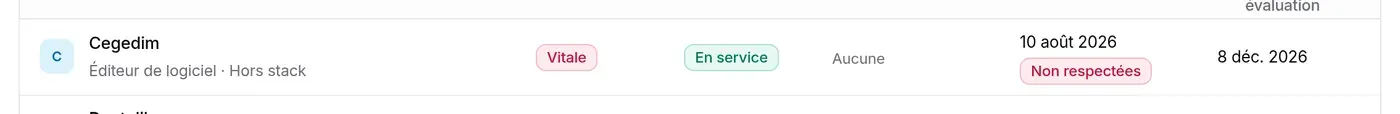 Ligne Cegedim : éditeur hors stack, vital, en service, évalué le 10 août 2026, exigences non respectées