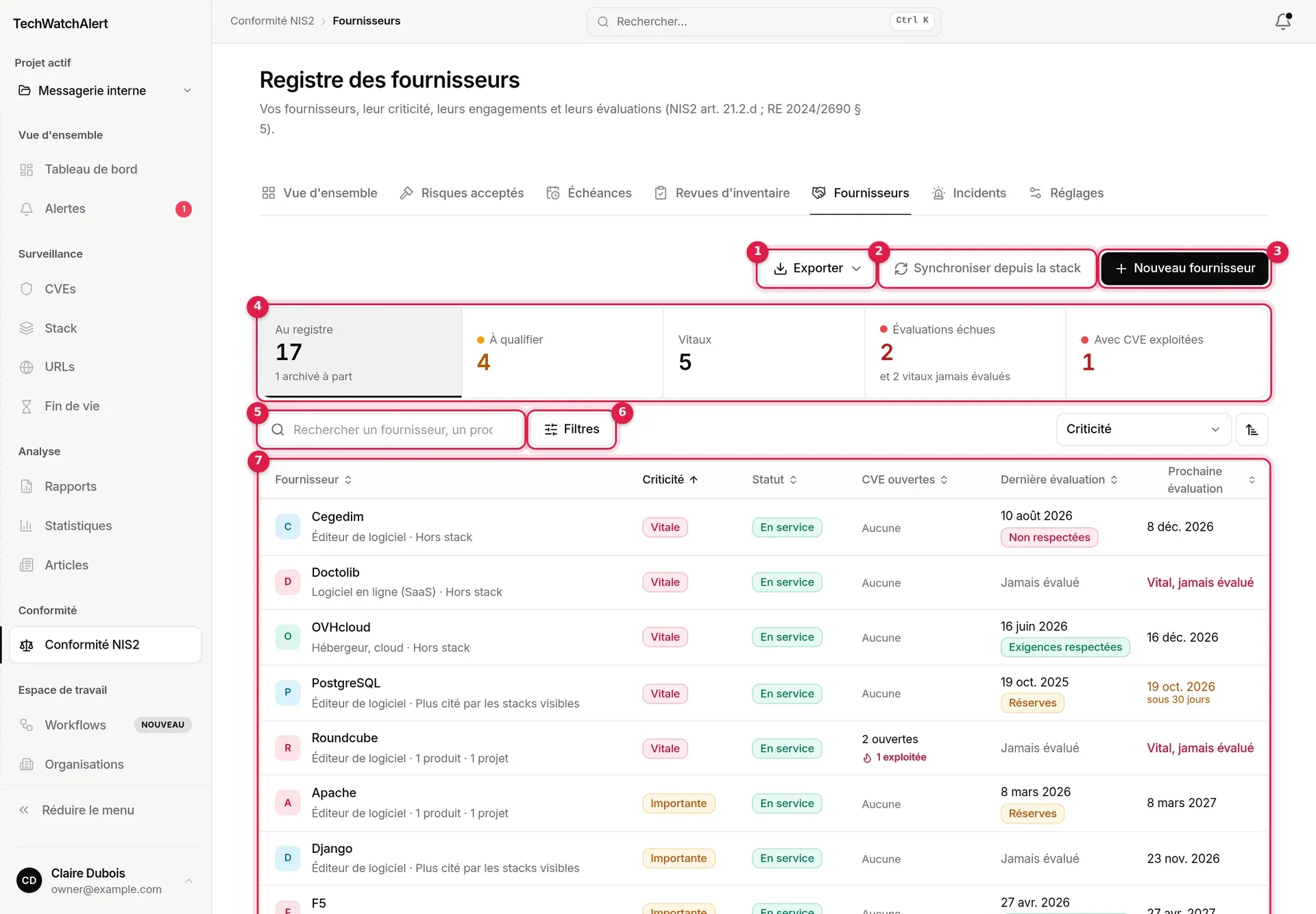 Registre des fournisseurs de Nova Santé : actions, chiffres, recherche, filtres, liste