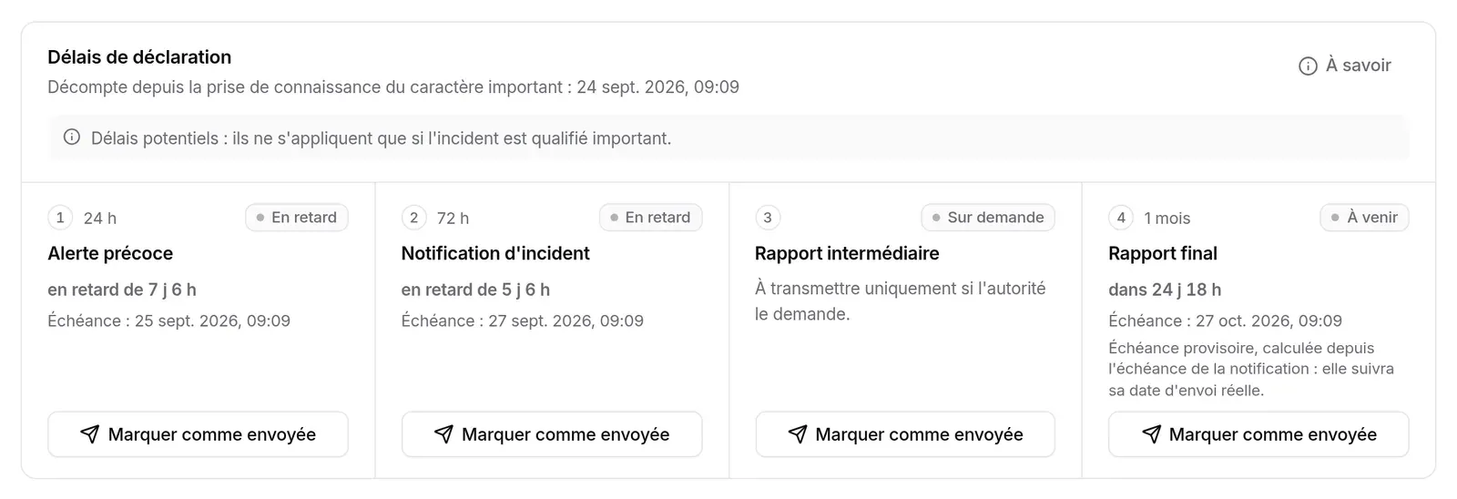 Délais potentiels de INC-2026-004, encore à qualifier : alerte précoce déjà en retard si l’incident est important