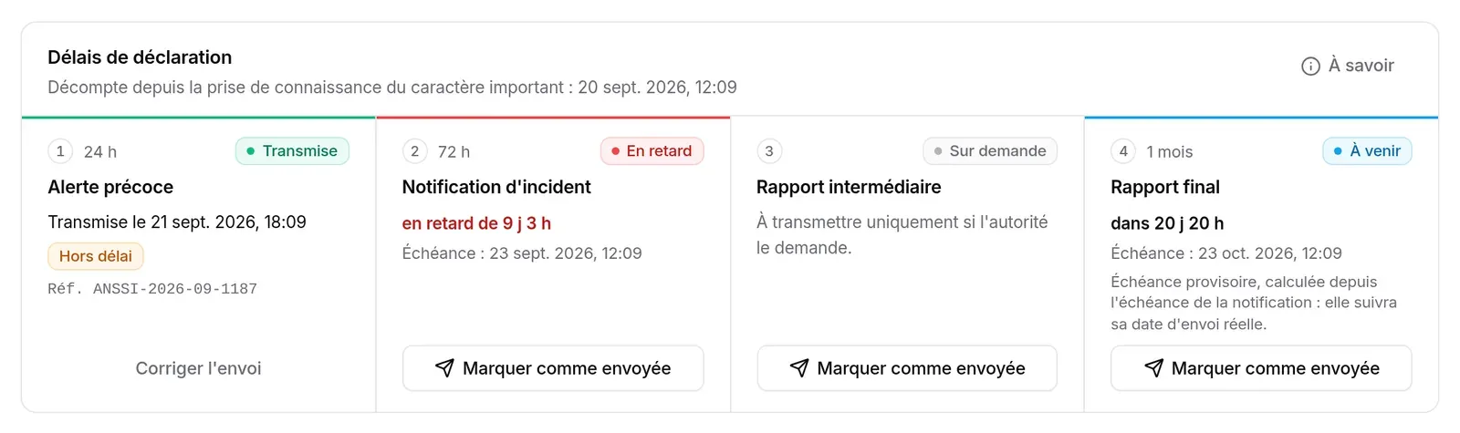 Délais de INC-2026-002 : alerte précoce transmise hors délai, notification en retard, rapport intermédiaire sur demande, rapport final à venir