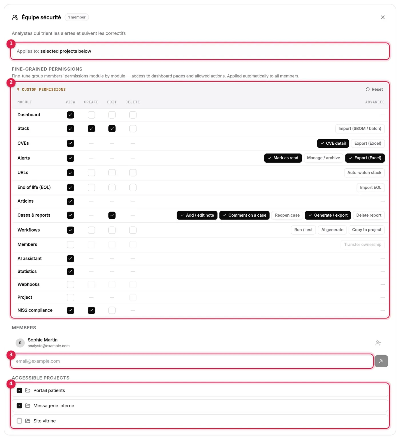 Équipe sécurité group details: scope, 9 custom permissions, member, accessible projects