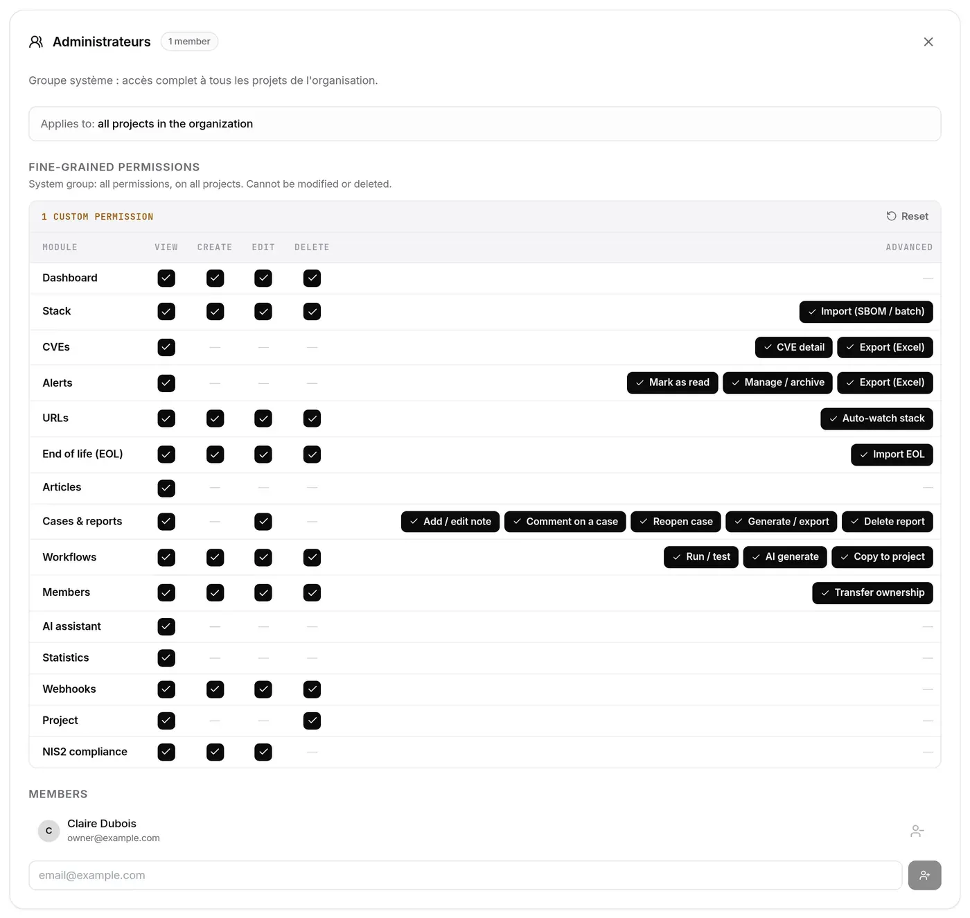 Administrateurs group details: all rights, read-only matrix