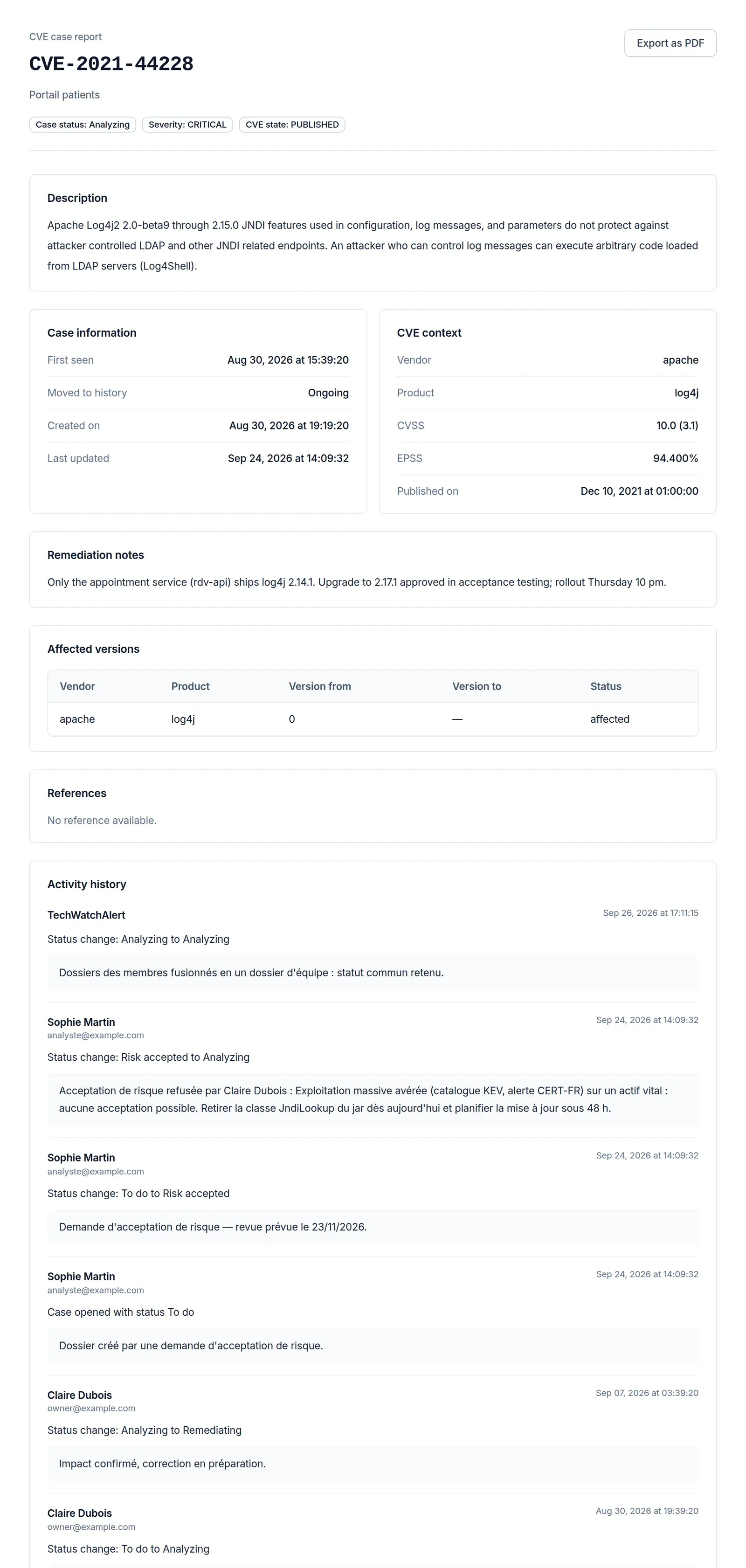 Printable version: CVE case report for CVE-2021-44228, case information, CVE context, notes, affected versions, activity history