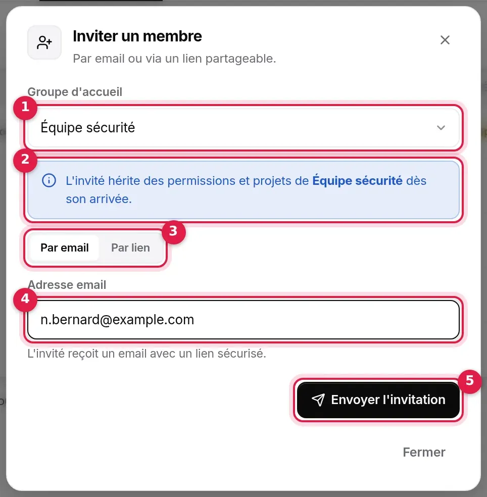 Fenêtre Inviter un membre : groupe d’accueil Équipe sécurité, onglet Par email, adresse saisie