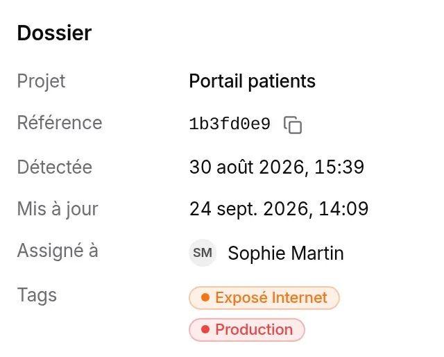 Section Dossier en lecture : assigné à Sophie Martin, tags Exposé Internet et Production sans croix