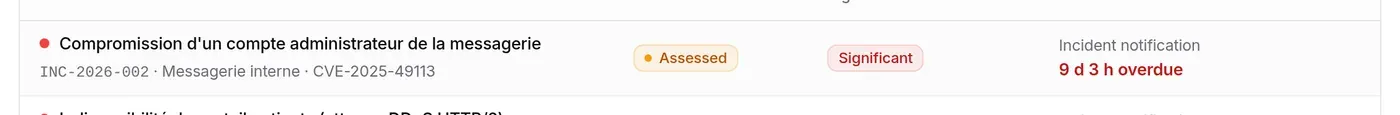 INC-2026-002 row: assessed, significant, notification overdue