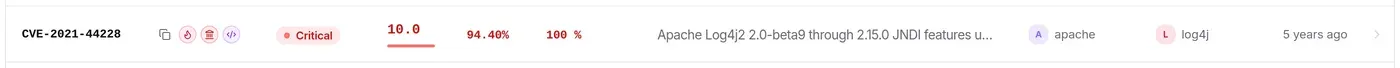 A row: CVE-2021-44228, Exploited, CERT-FR, PoC, Critical, CVSS 10.0, EPSS 94.40%, exploitability 100%
