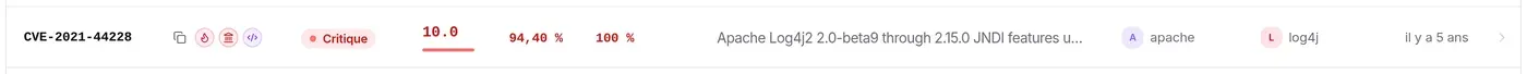 Une ligne : CVE-2021-44228, Exploitée, CERT-FR, PoC, Critique, CVSS 10.0, EPSS 94,40 %, exploitabilité 100 %