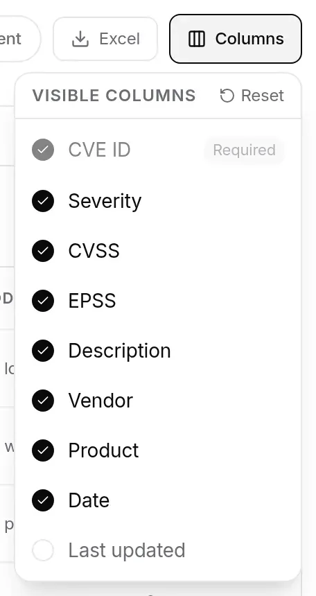 Columns menu: visible columns, Reset