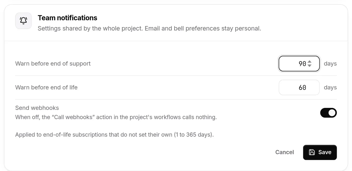 End-of-support lead time raised to 90 days: Cancel and Save buttons