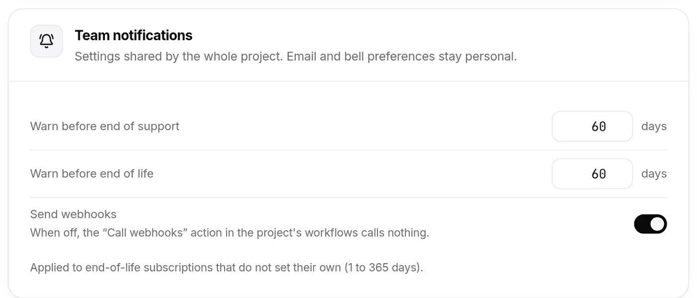 Team notifications card: Warn before end of support 60 days, Warn before end of life 60 days, Send webhooks switch on