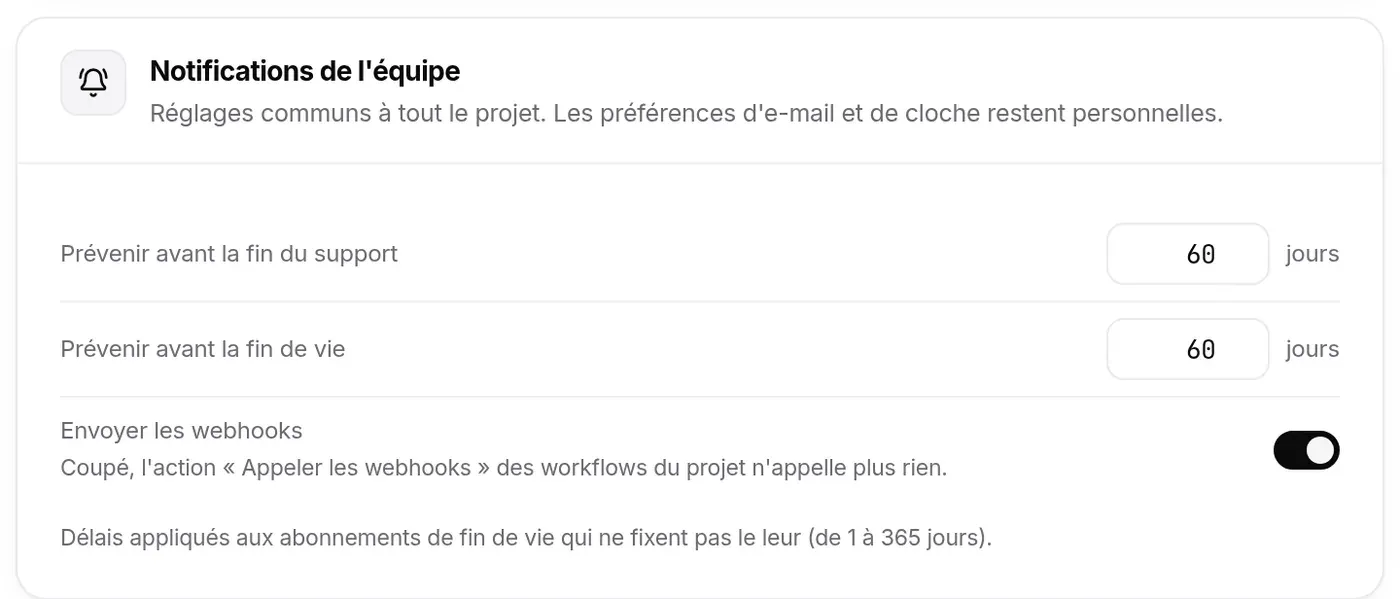 Carte Notifications de l’équipe : Prévenir avant la fin du support 60 jours, Prévenir avant la fin de vie 60 jours, interrupteur Envoyer les webhooks activé