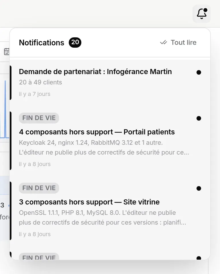 Panneau des notifications ouvert