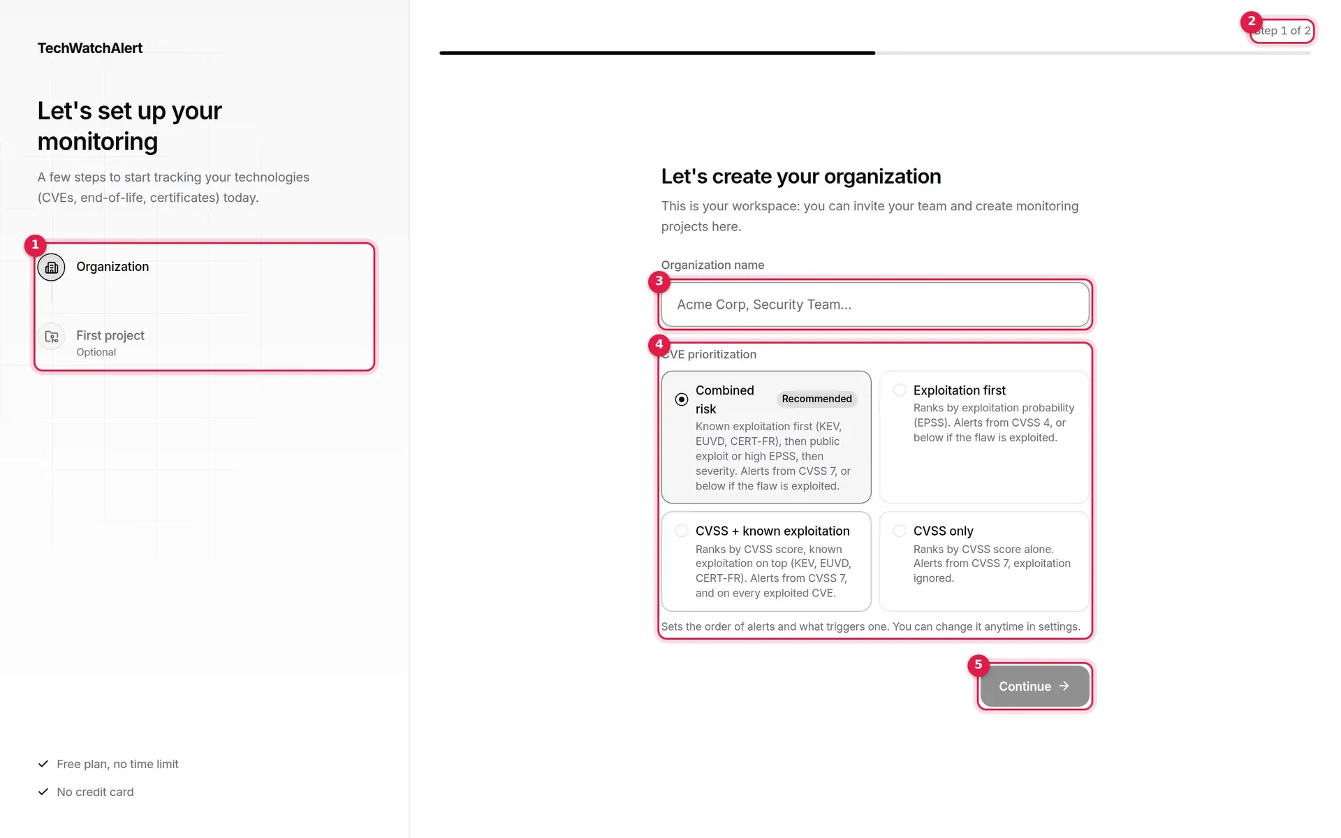 First step: the organisation name and CVE prioritisation