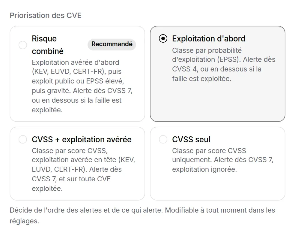 Les quatre modèles de priorisation, « Exploitation d’abord » sélectionné