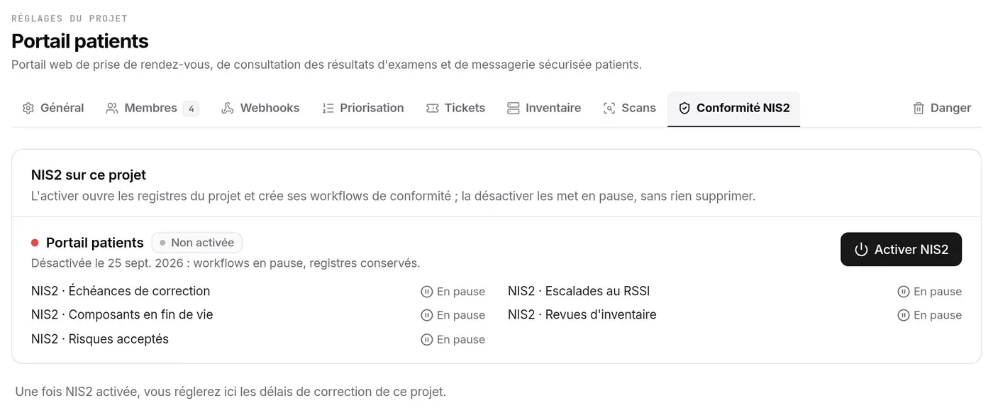 Conformité du projet : projet non activé, workflows en pause, bouton d’activation