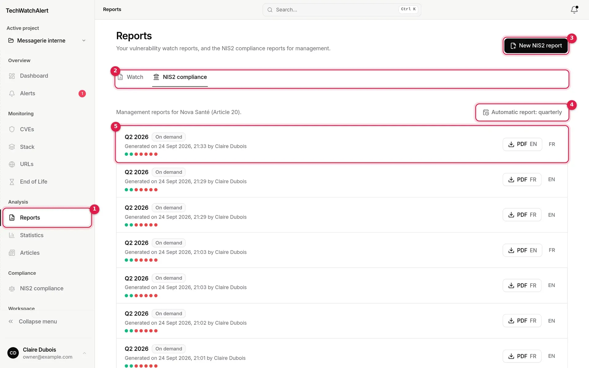 Reports page, NIS2 compliance tab: reports for Nova Santé’s management