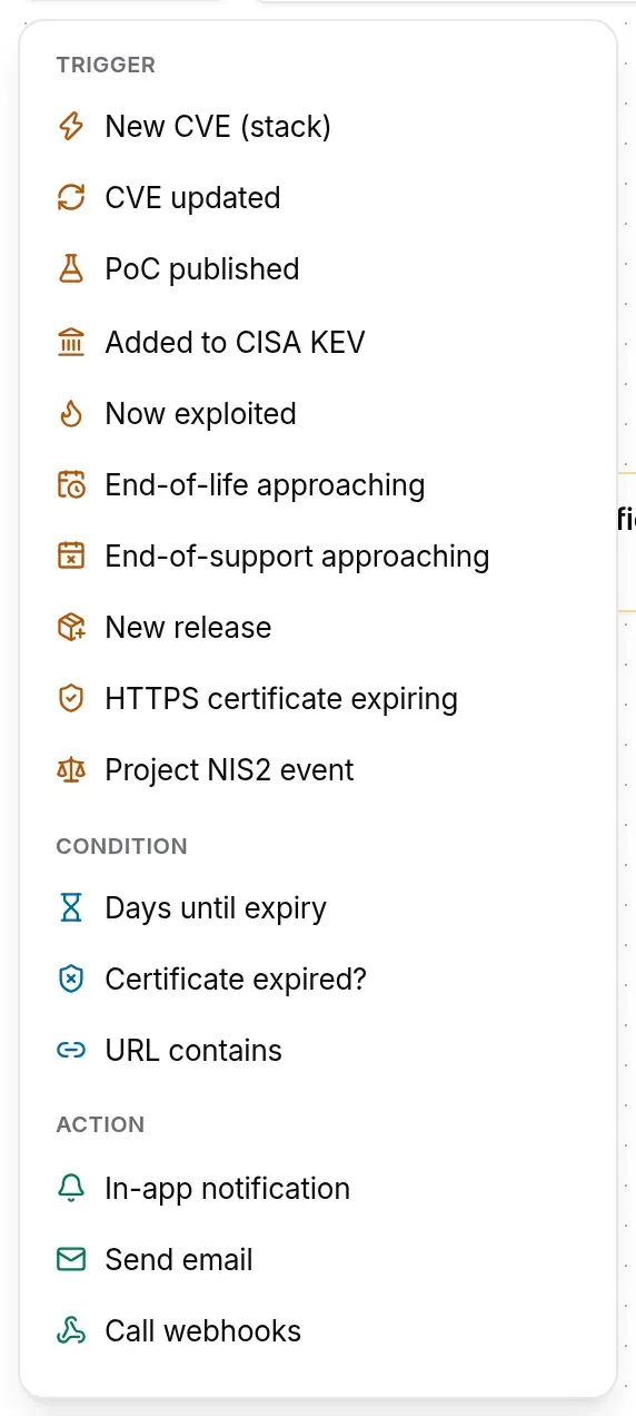 Palette of an HTTPS certificate workflow