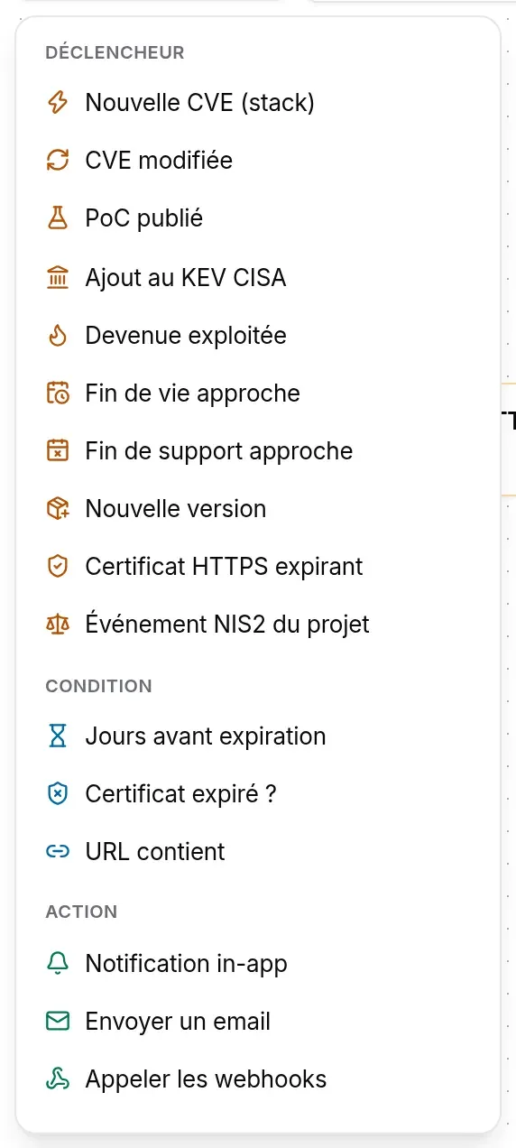 Palette d’un workflow de certificat HTTPS