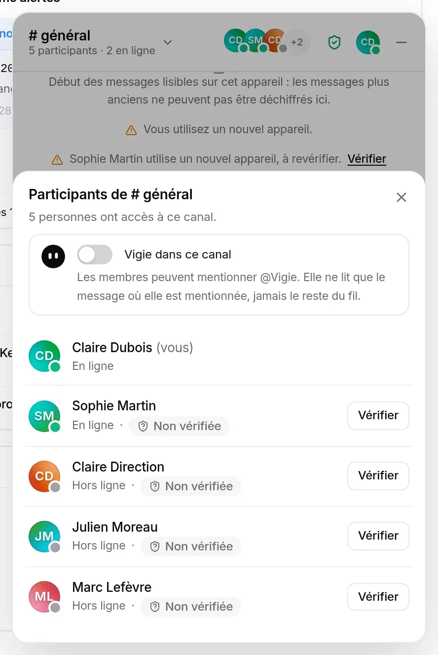 La liste des participants de # général : présence et statut de vérification