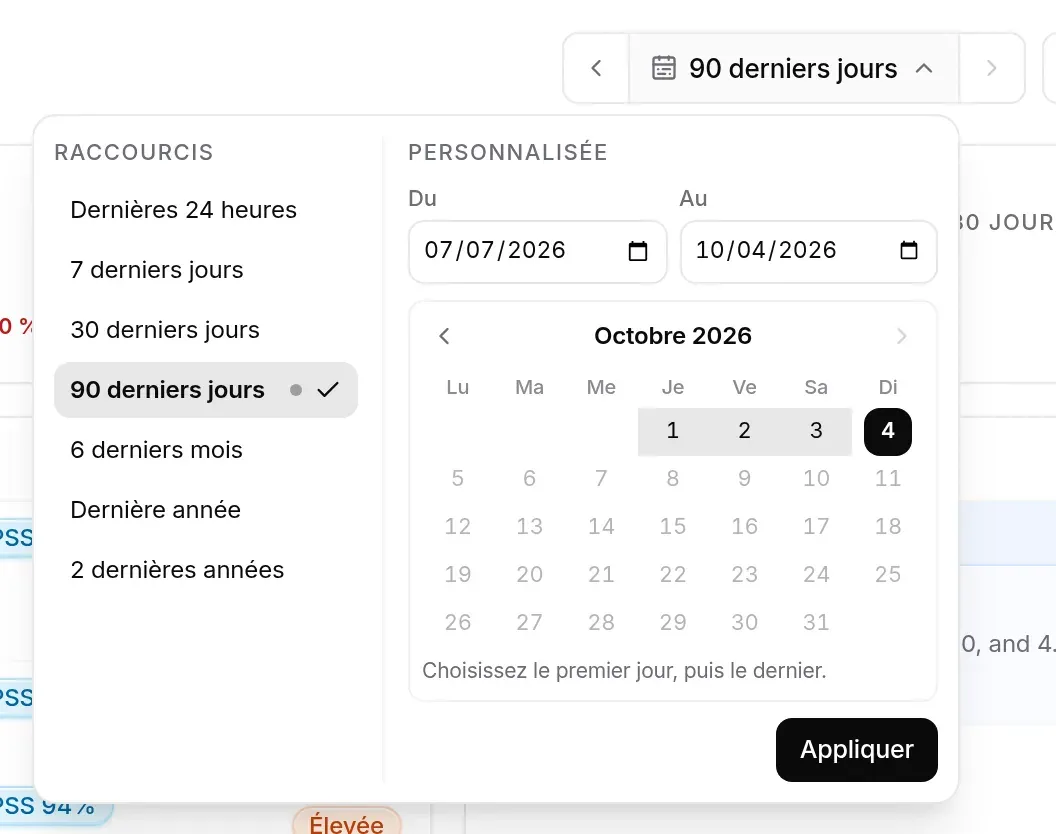 Menu de la période ouvert : raccourcis à gauche, plage personnalisée et calendrier à droite