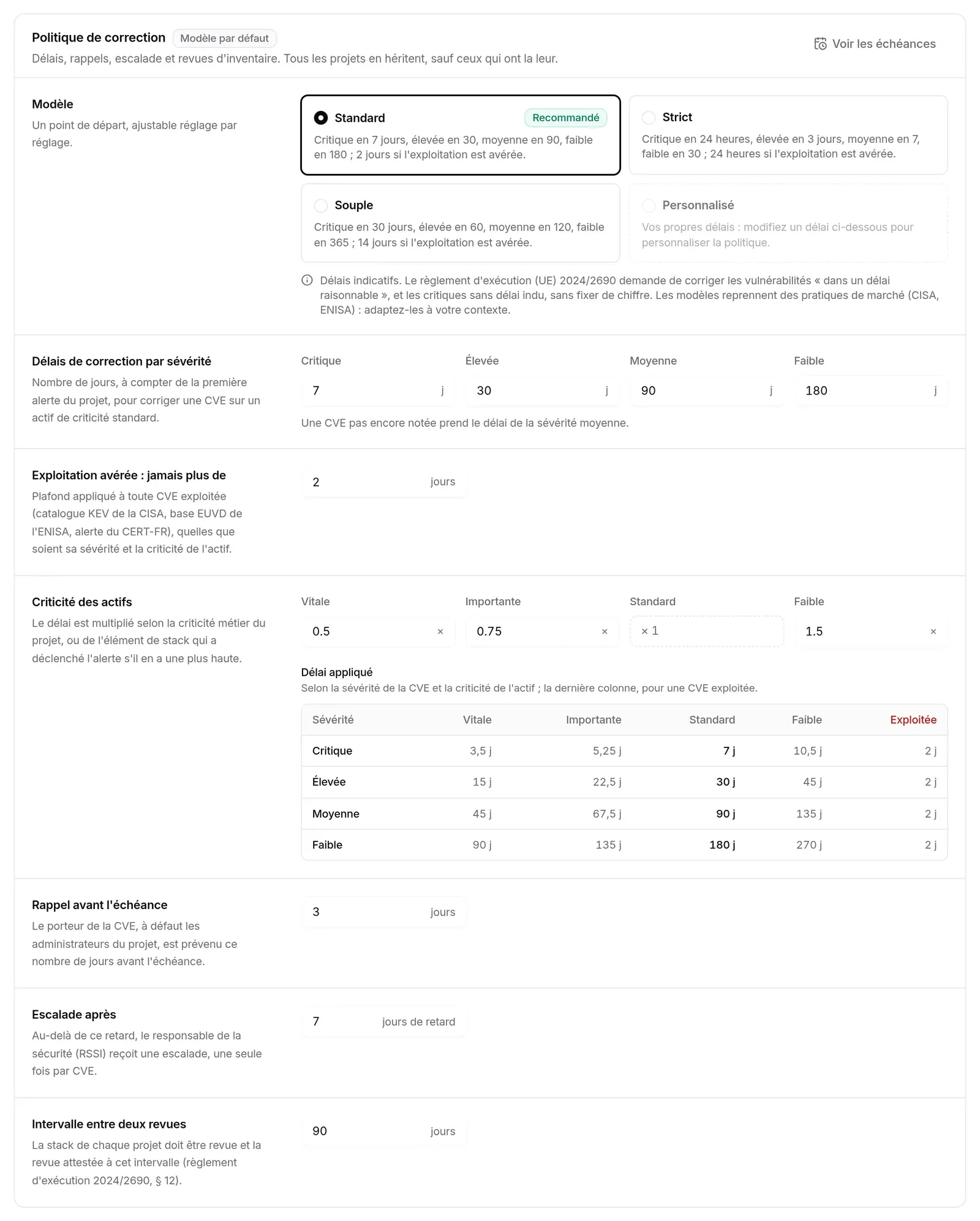 Politique de correction : modèles, délais par sévérité, plafond d’exploitation, criticité des actifs et délai appliqué, rappel, escalade, intervalle de revue