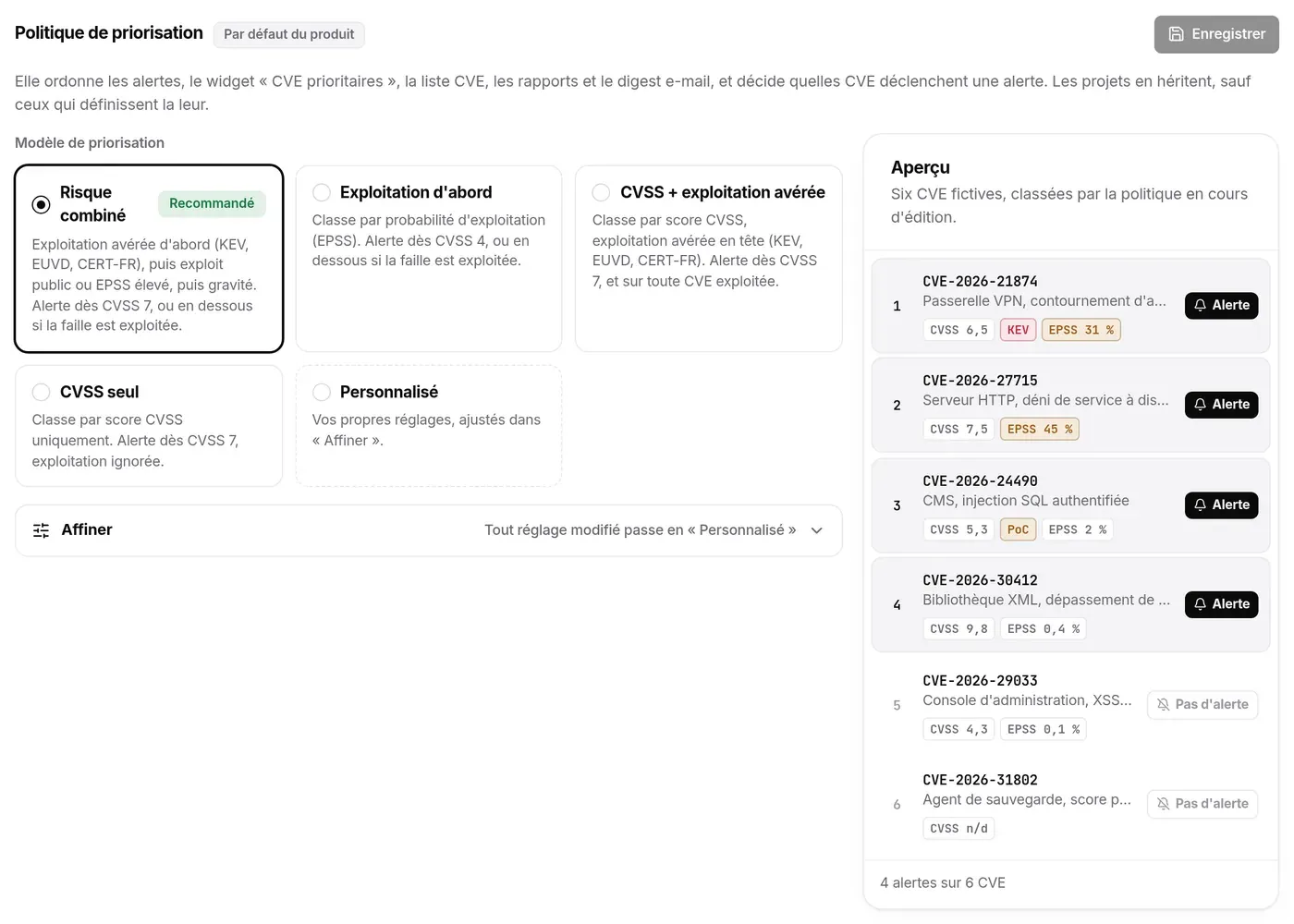 Priorisation de l’organisation : cinq modèles, panneau Affiner replié, aperçu sur six CVE fictives